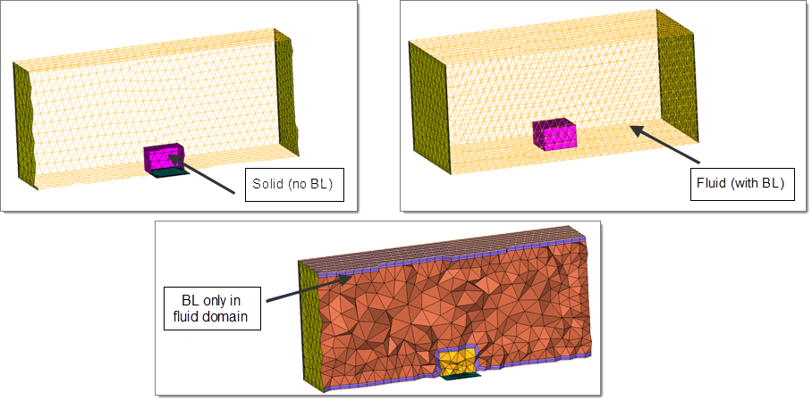 cfd_solid_fluid_example