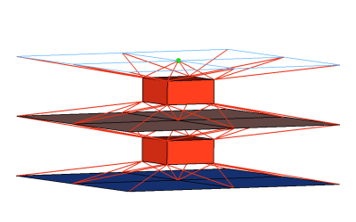 cfg_abaqus_70_acm