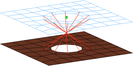 cfg_nastran_112_clip_washernodes