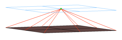 cfg_nastran_31_rbe3