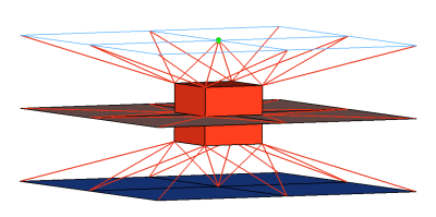 cfg_nastran_69_acm