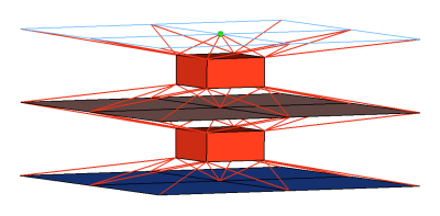 cfg_nastran_70_acm