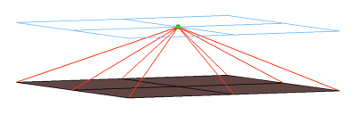 cfg_optistruct_31_rbe3