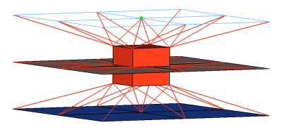 cfg_optistruct_69_acm