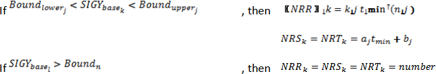 connectors_feconfig_dyna_matstrength_table