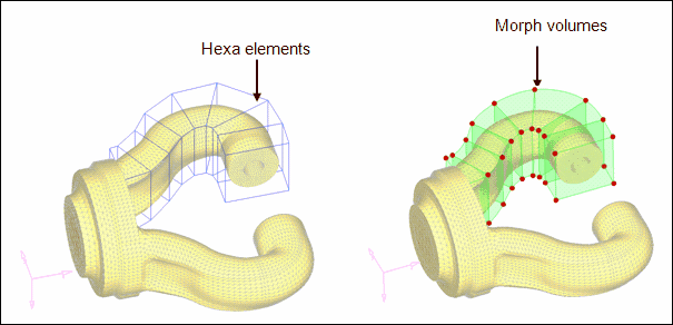 covert_hexas_to_morph_vols