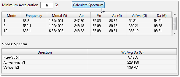 ddam_calculate_spectrum