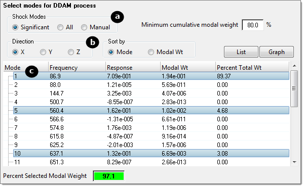 ddam_shock_mode_selection