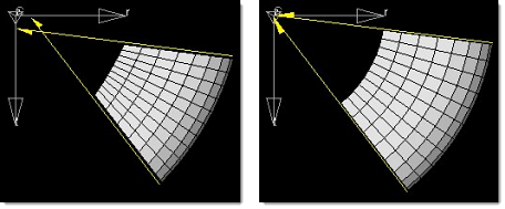 DesvarForNonLinearShapes_5