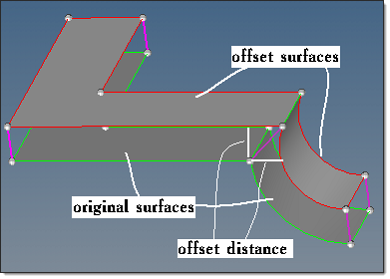 dimensioning_5