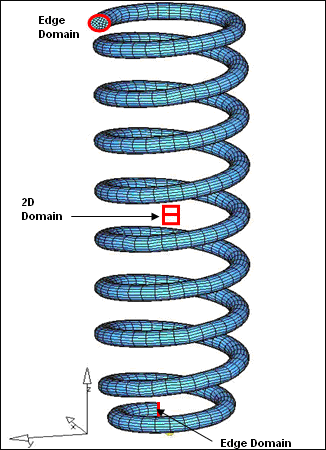 edge_domain