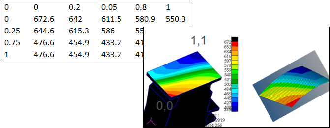 entity_fields_system_type_parametric