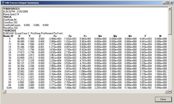 fbd_output_summary