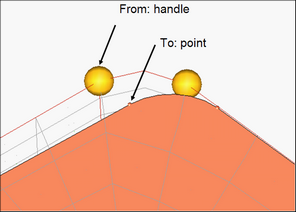 from_handle_to_point