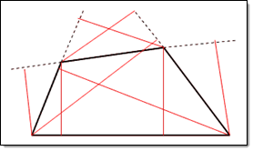 height2closenode_quad