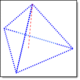 height2closenode_tet