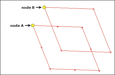 hm-3000-nodes