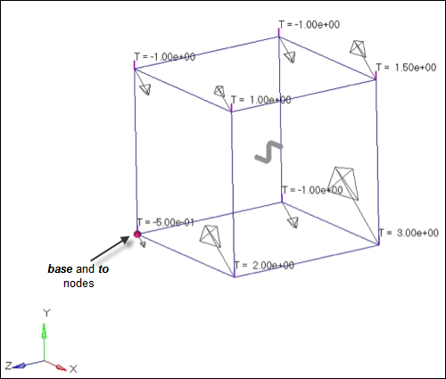 hm3640_basenode