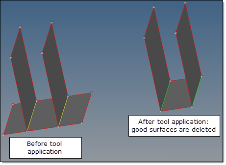 fixed overlapped surfaces