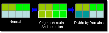 hmorph_divide_by_domain