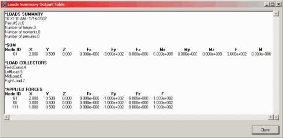 LoadsSummaryTable