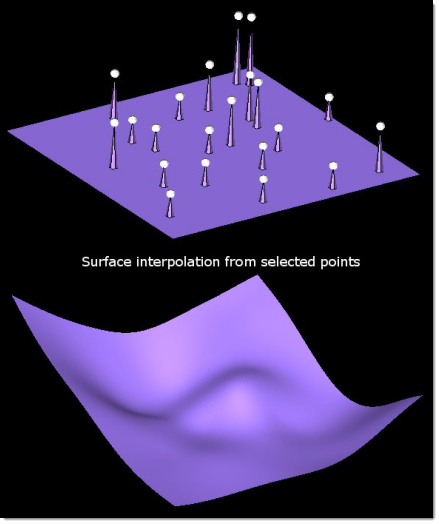 map_interpolate