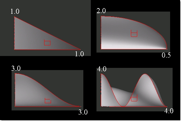 morph_setbiasing_sinusoidal