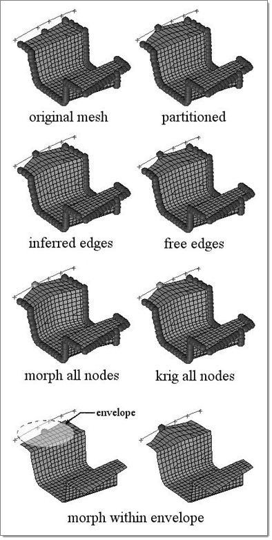 morphing_edgeboundmethod