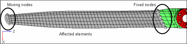 node_element_sections