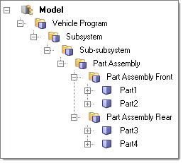 part_assembly_hierarchy_1