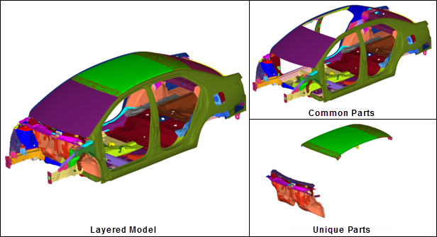 part_browser_layered_model