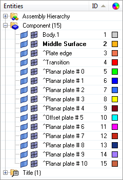 plates_edit_plate_edit_mode_modelbrowser_tree