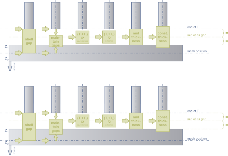 Position_Hexa_tidy_T_with