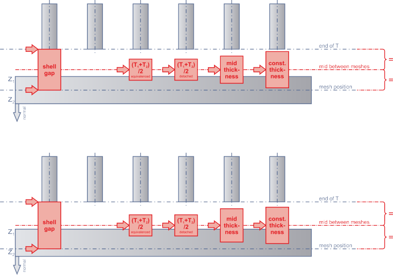 Position_Hexa_tidy_T_without