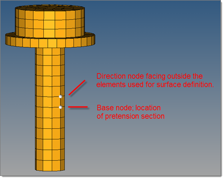 pre_tension_section1