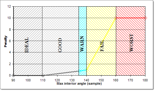 quality_index1