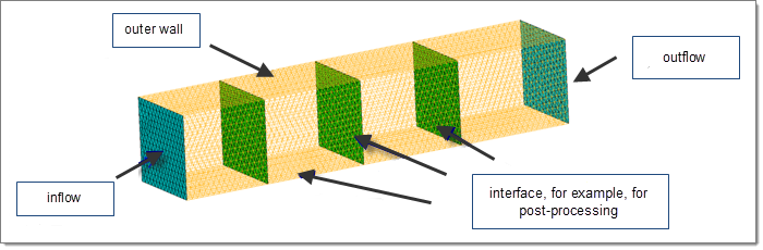 simple_boundary_selection_example