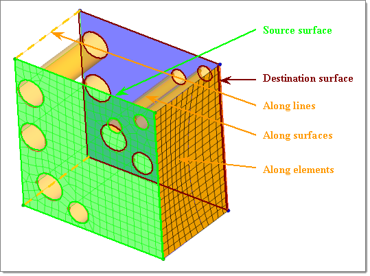 solidmap_along2