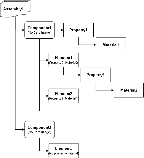 solver_group_1_diagram