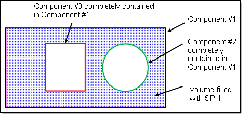 sph_mesh_02