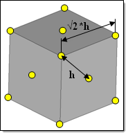 sph_mesh_03_2