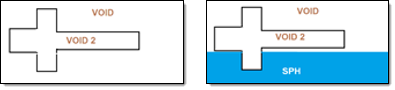 sph_panel_partial_fill