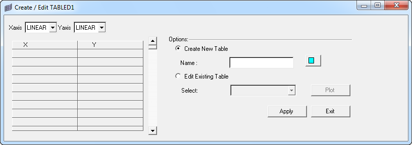 tabled1manualentry