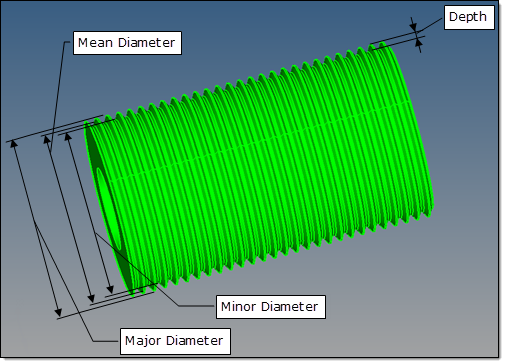 threadremovalparamteres