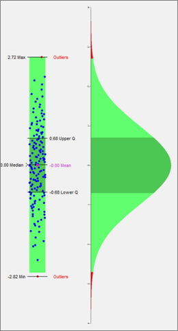 comparison_boxplot