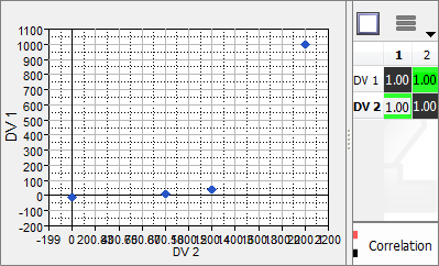 cor_2