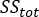 equation_total_sum_of_sqaures_abbreviation