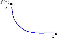 exp_prop_density_plot