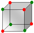 fractional_factorial_cube