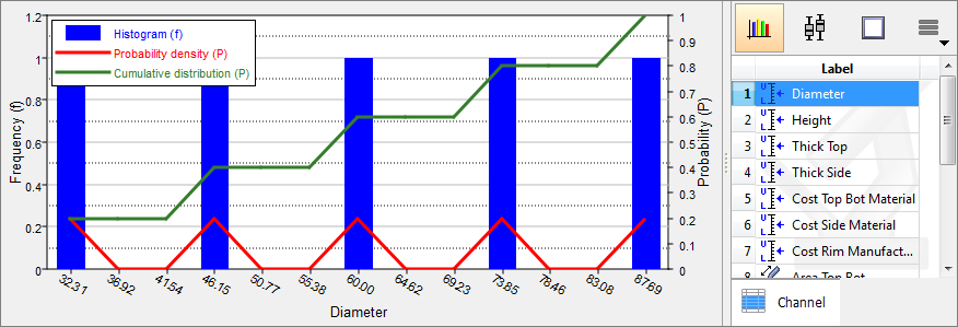 setup_post_process_histogram